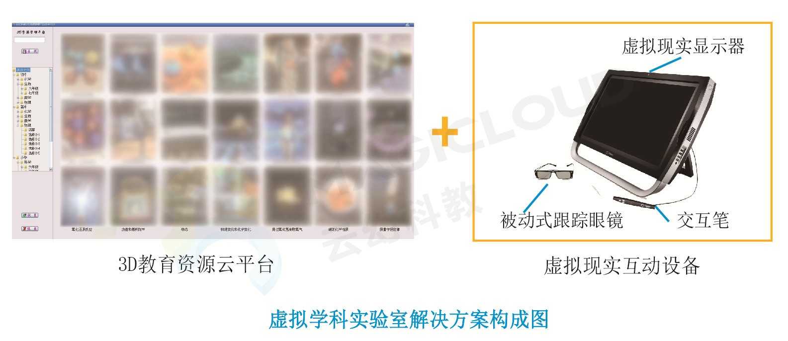 009 虛擬學(xué)科實(shí)驗室-01-模糊_副本.jpg